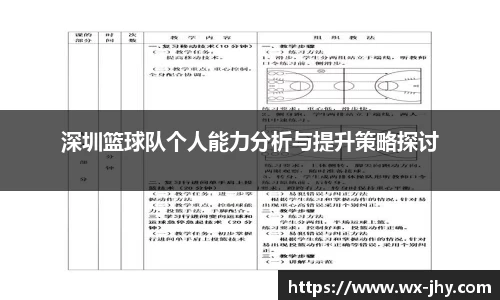 深圳篮球队个人能力分析与提升策略探讨