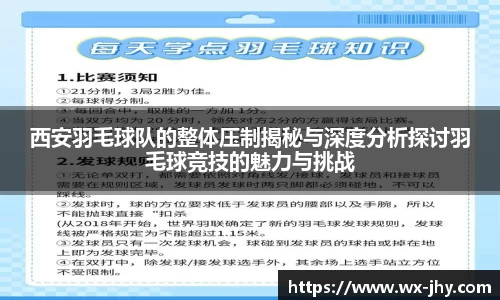 西安羽毛球队的整体压制揭秘与深度分析探讨羽毛球竞技的魅力与挑战