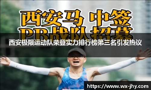 西安极限运动队荣登实力排行榜第三名引发热议